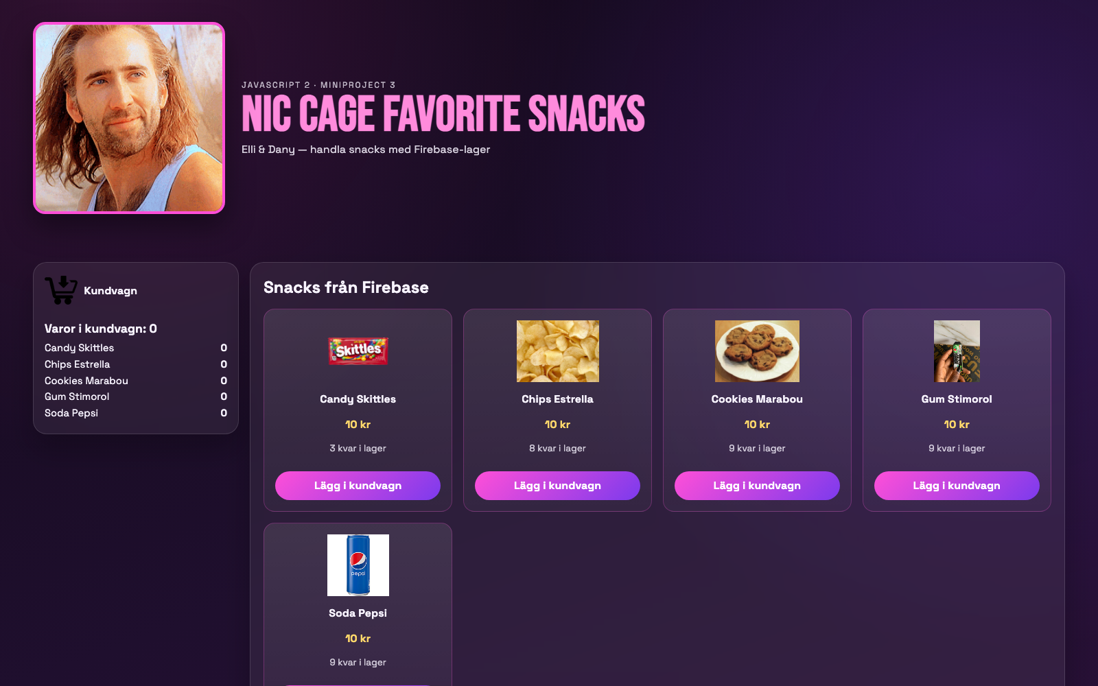 Nic Cage Snacks Shop — Project overview